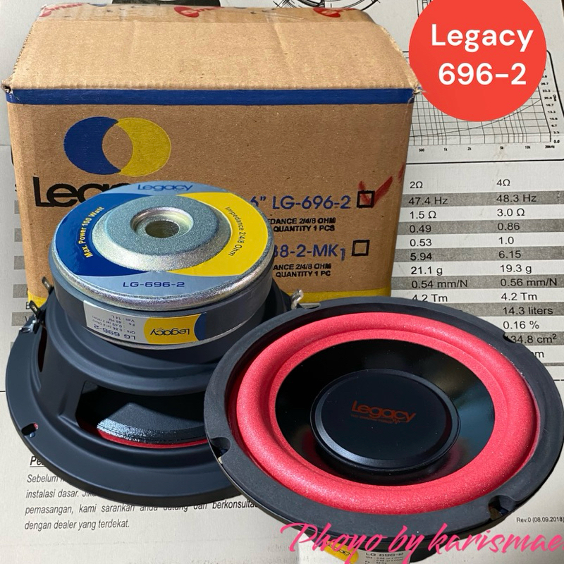 Speaker subwoofer 6 inch Double Coil legacy LG 696-2