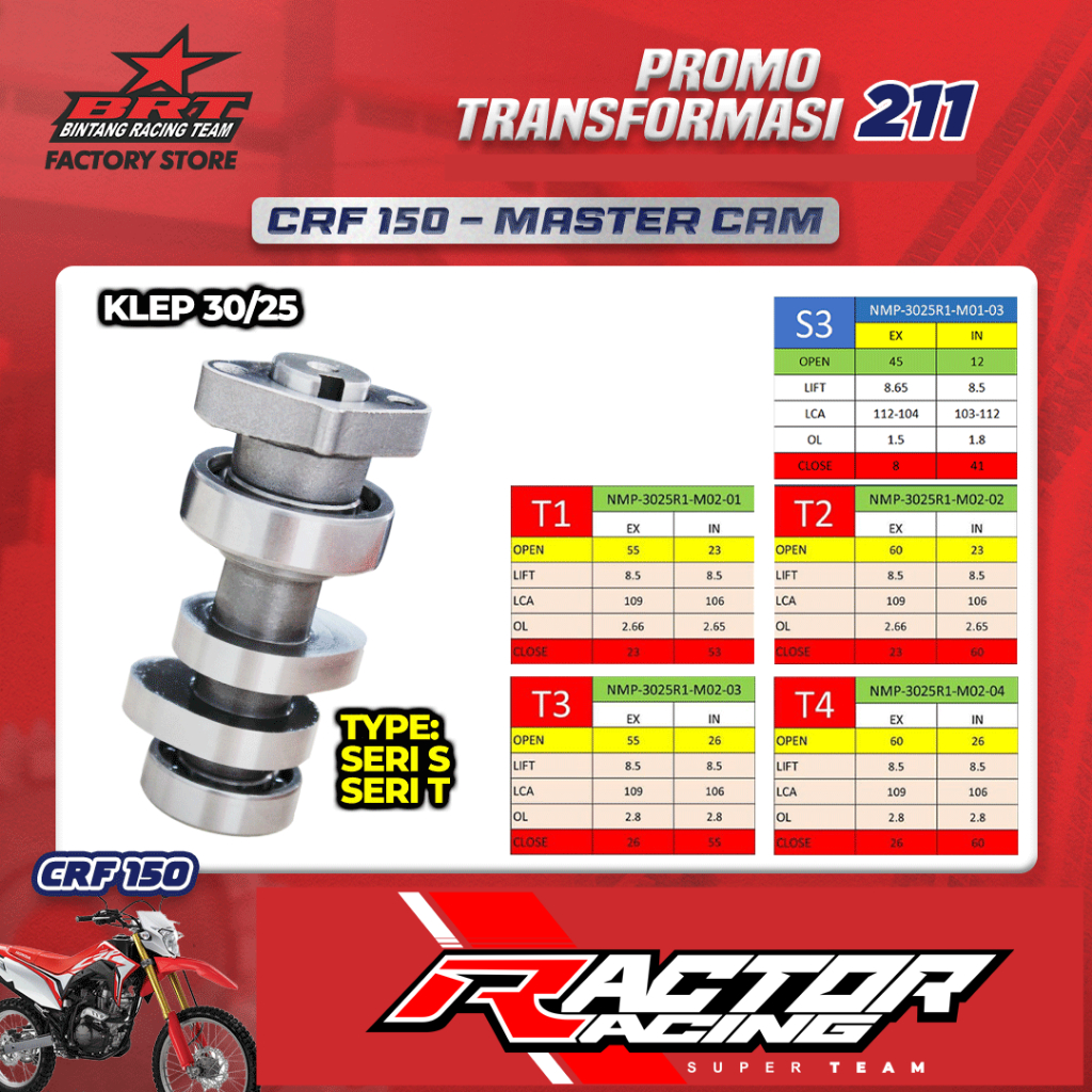 Master Cam BRT CRF S3 T1 T2 T3 T4 R2 R3 R4 R5 R6 Noken As BRT CRF 150 NEW MEGAPRO VERZA CRF150 BRT
