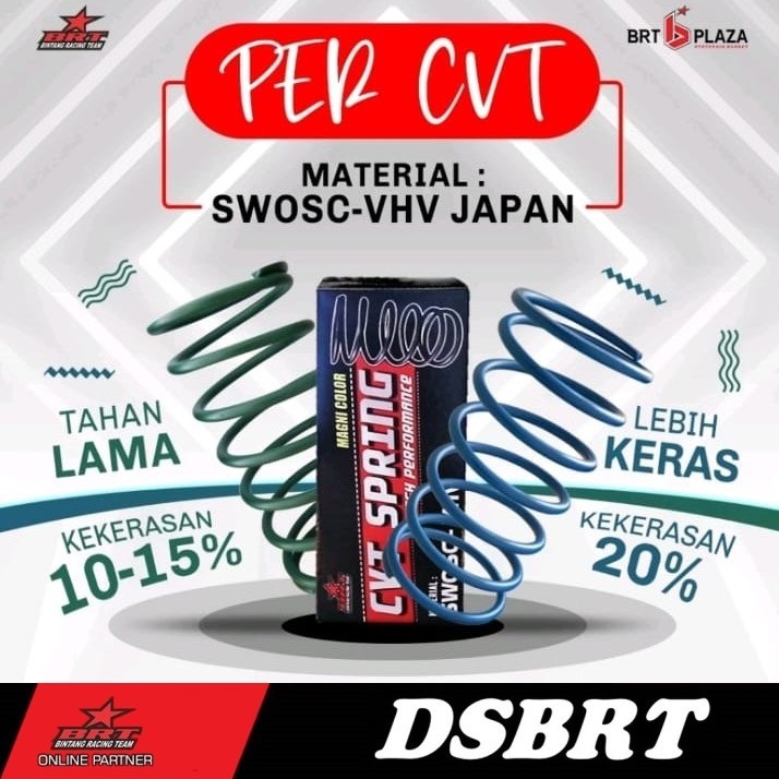 PER CVT BRT VARIO 110 125 150 FI KARBU ESP VARIO 150 1000 1500 2000 RPM