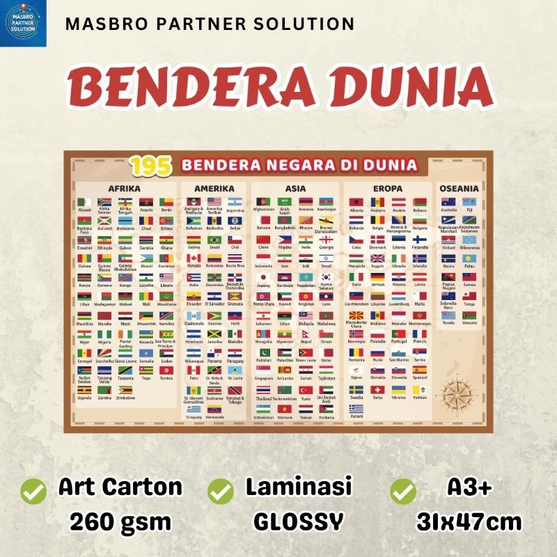 Poster Edukasi 195 Bendera Negara Dunia Lengkap A3+