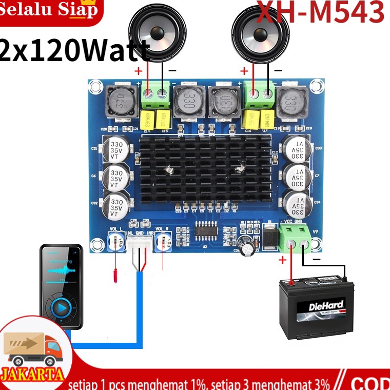 VjL XHM543 Hi Power Amplifier 2x12w Stereo Subwoofer TPA3116D2