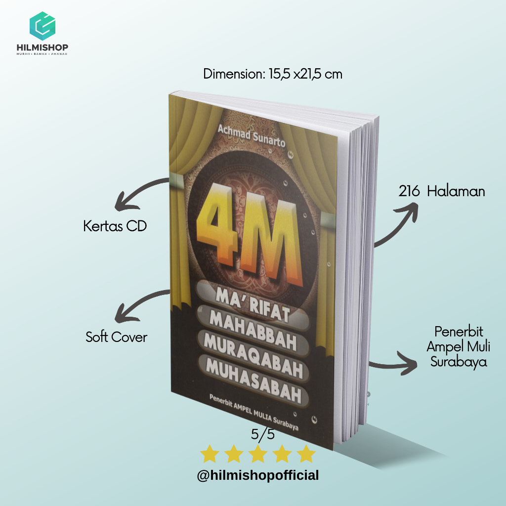 Ilmu Ketuhanan 4M