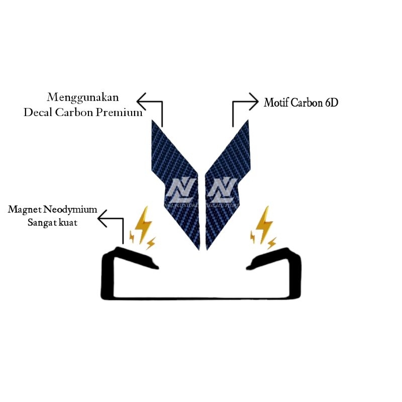 Bracket Dudukan Plat Nomor Magnet Motor Honda ADV Universal