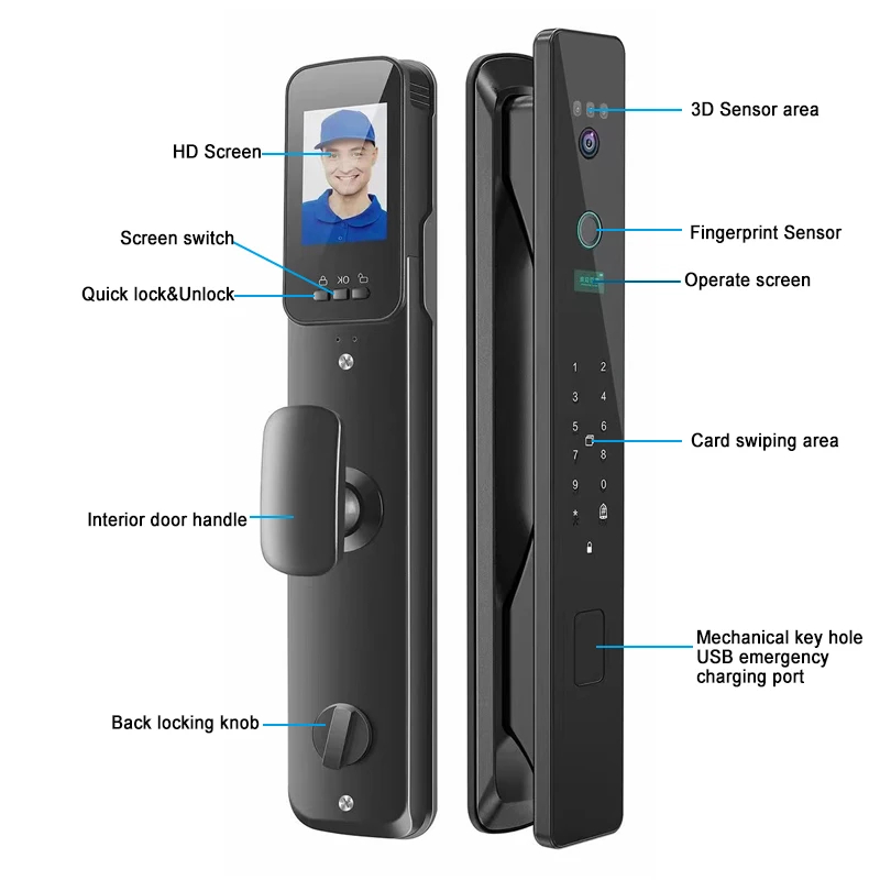 Pintu Pintar Face AI Wajah Deteksi Smart Door Lock Kunci Pintu Rumah Fingerprint Password Key Card