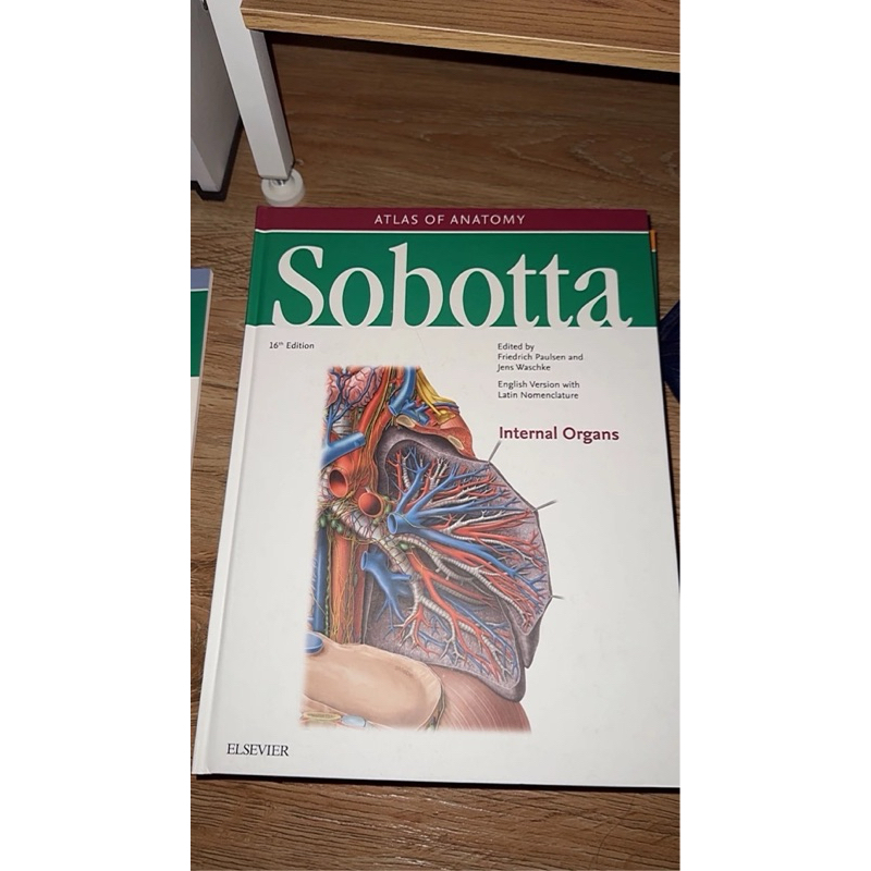 Sobotta Internal organ