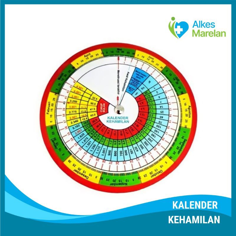 

Kalender Kehamilan / Kalender Hamil / Kalendar Hamil Bulat