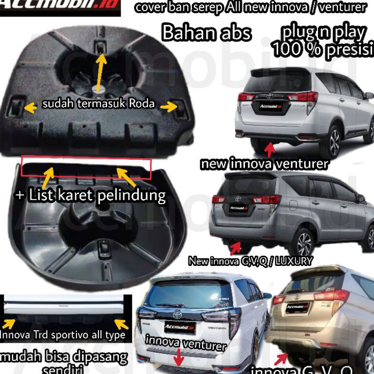 Terlaris cover ban serep toyota innova reborn plastik all new innova reborn innova venturer