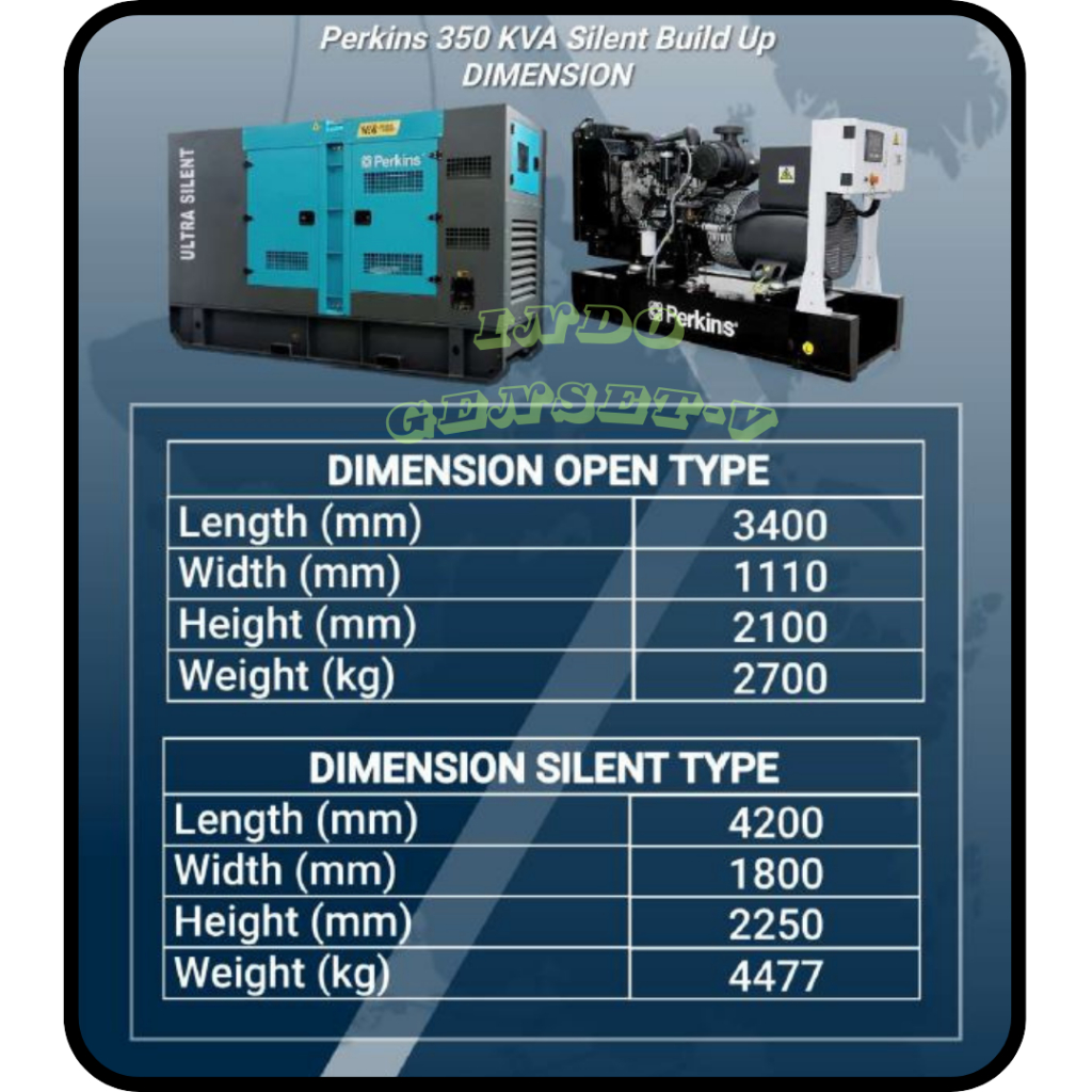 GENSET SILENT 350KVA PERKINS