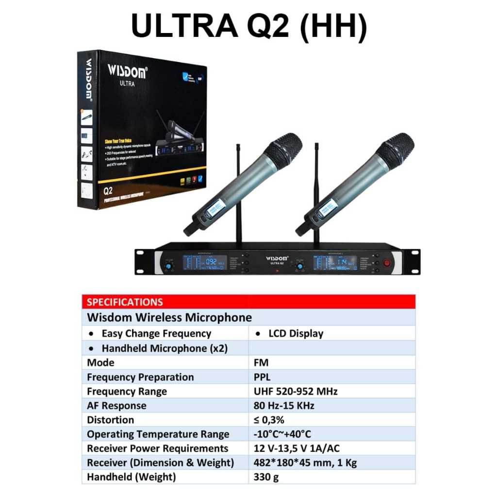 MIC Wisdom Audio Q2 Q-2 Professional Microphone Wireless ORIGINAL