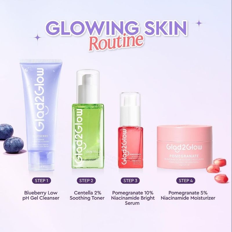 GLAD2GLOW ID