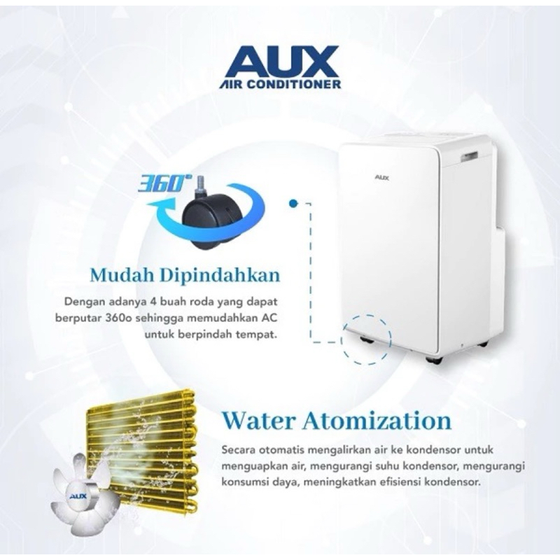 AC portable 1PK AUX Type: AM-09A4LR1 (MEDAN)