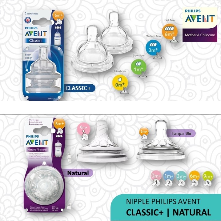 2 Pcs Teat Avent Natural dan Classic Philips / Dot Avent / Nipple Avent ORIGINAL