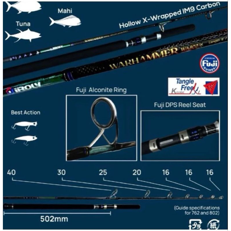 joran IROLY WARHAMMER POPPING/802 PE 6