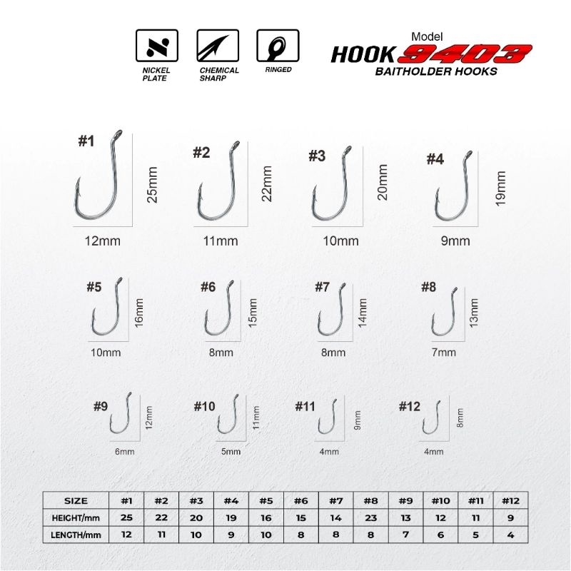 Mata Kail Pancing Ikan Kotak 9403N (MEREK CAMPUR)