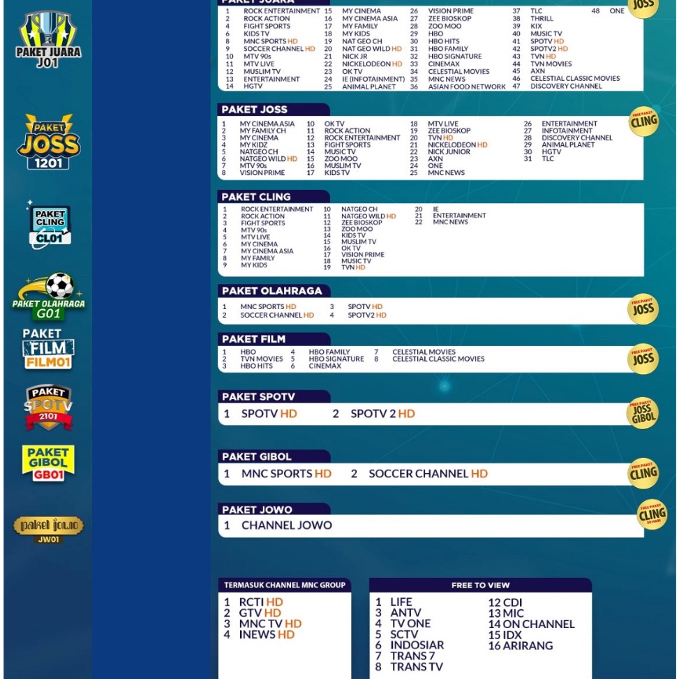 Ecw PAKET KVISION BROMO CARTENZ GARDINER OPTUS LGSAT GOL CLING JOSS JOWO GIBOL SPOTV OLAHRAGA JUARA 