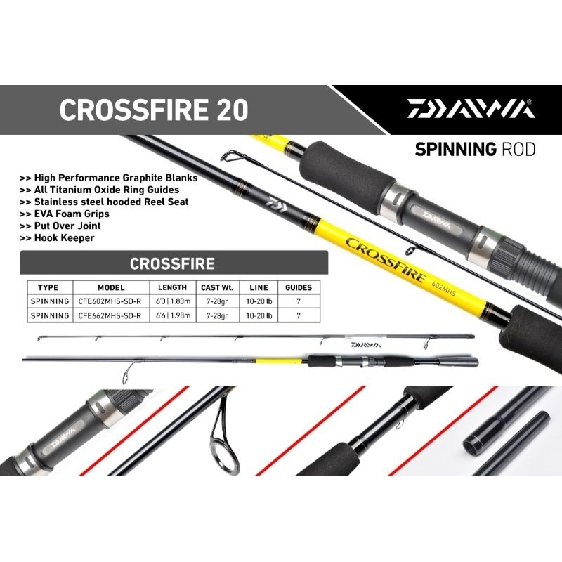 Harga ROD Daiwa Crossfire Terbaru Jul 2026 | BigGo Indonesia