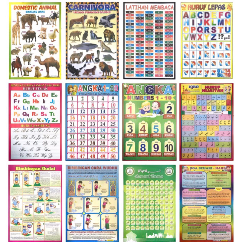 Poster Dinding Anak Lengkap/Poster Dinding Edukasi Anak/Poster Belajar Anak Lengkap