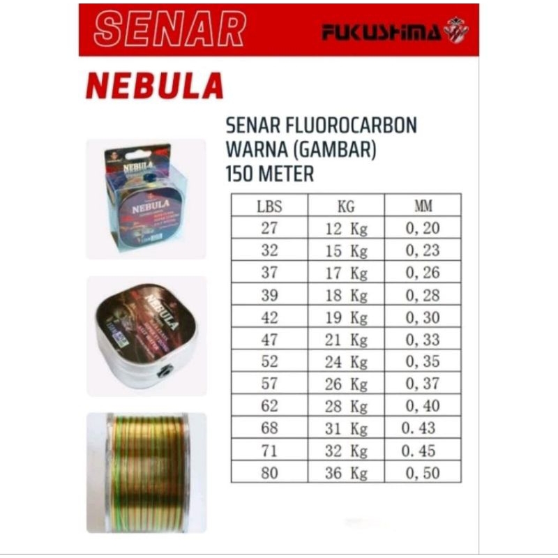 SENAR PANCING FUKUSHIMA NEBULAA FLURO CARBON
