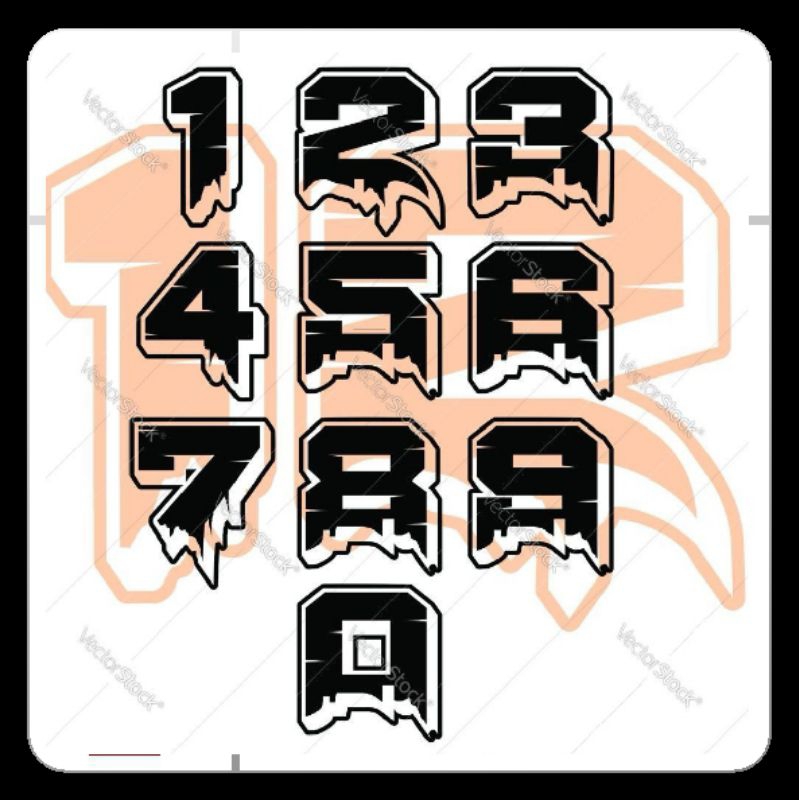 

sticker angka bisa ganti sesuai keinginan