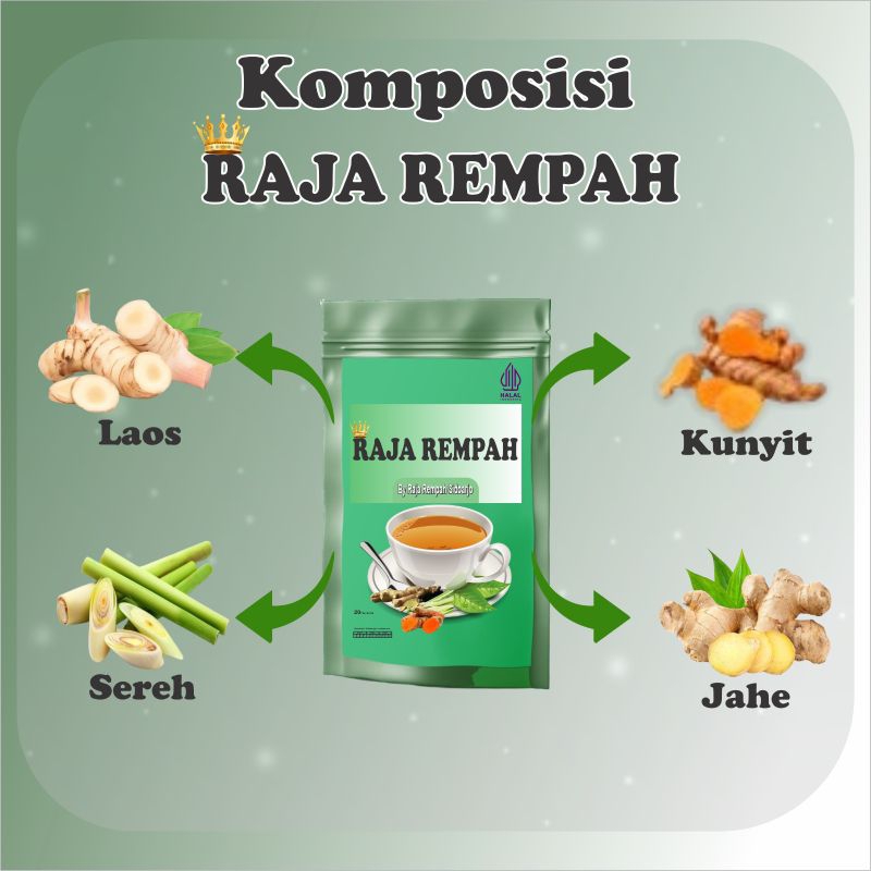 

Raja rempah JSR (jahe kunyit sereh laos) 20kantong celup