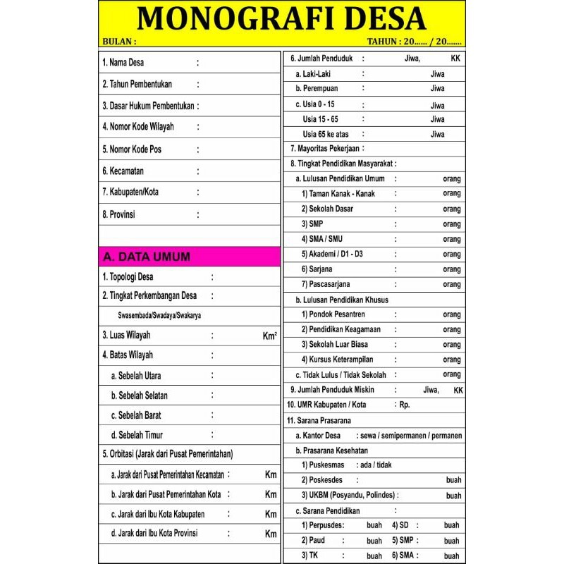 

Papan Data Monografi Desa Ukuran 60x40 cm