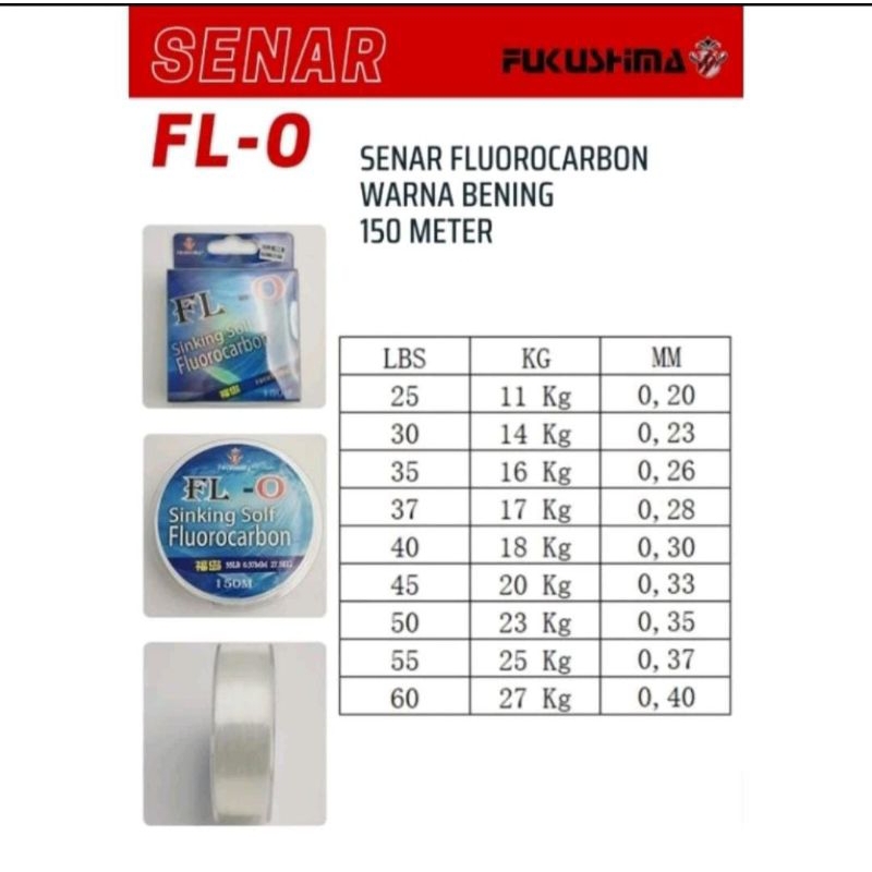 SENAR PANCING FUKUSHIMA FL-O