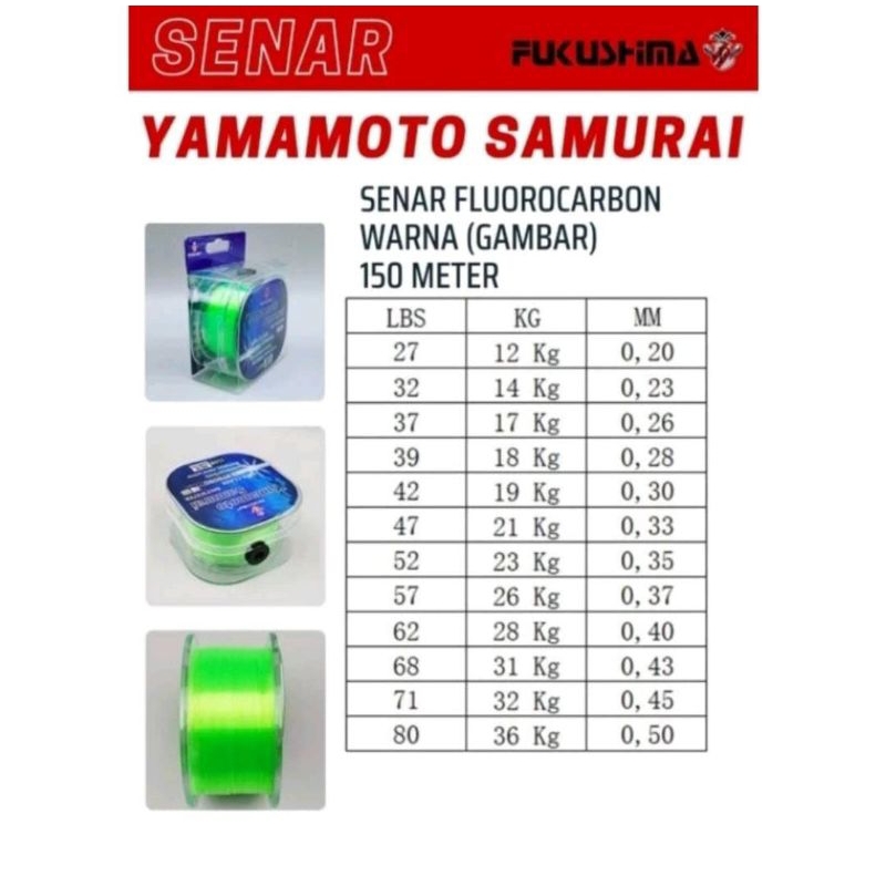 SENAR PANCING FUKUSHIMA YAMAMOTO SAMURAI