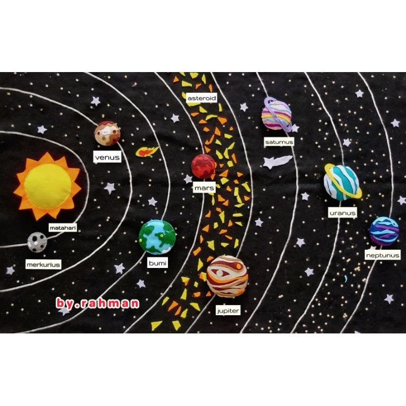 Prakarya Tata Surya Paket Lengkap ukuran 70cmx100cm - Tata Surya Flanel - Mainan Edukasi Tata Surya 