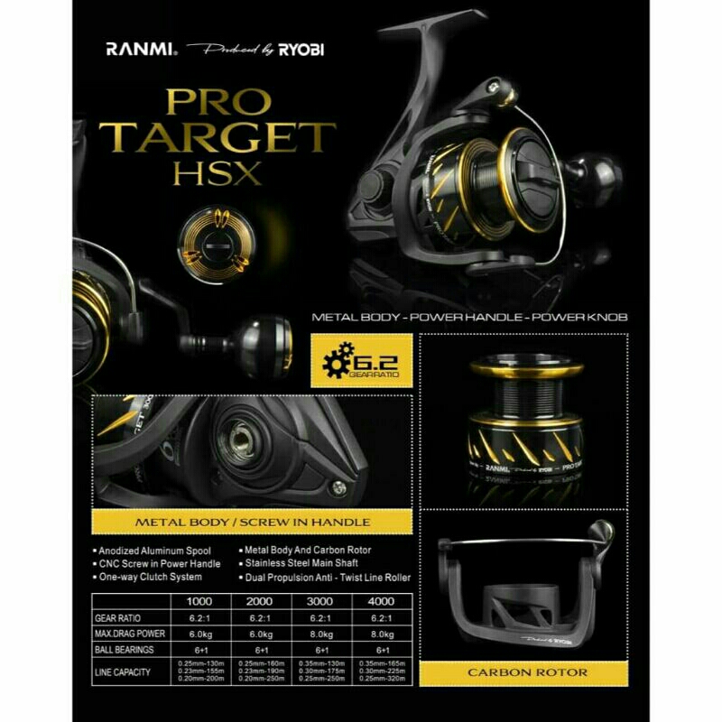 Reel ryobi RANMI Pro Target 3000HSX