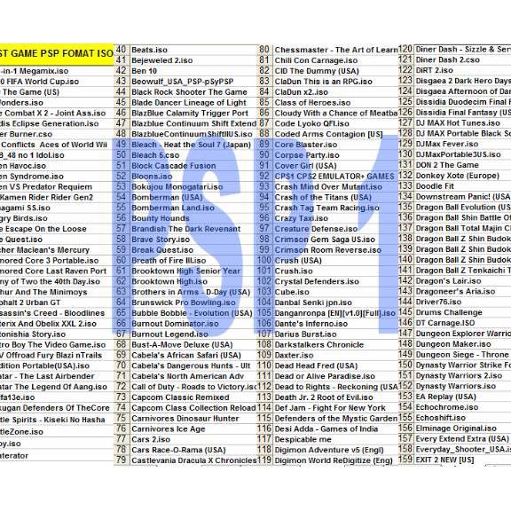 Tawaran khusus hanya untuk Anda Game PSP 1 PSP 2 PSP 3 PSP GO PSP ISO CSO