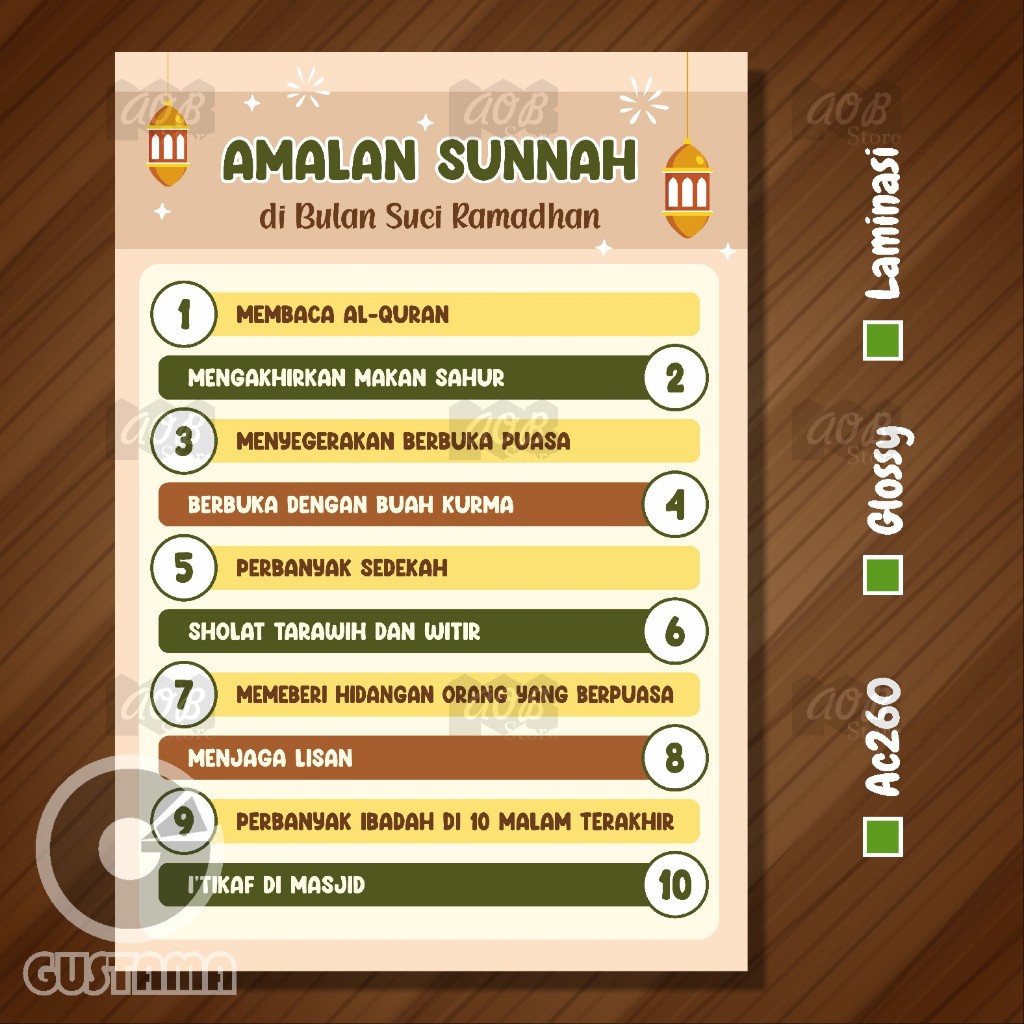 Poster Amalan Sunnah Bulan Ramadhan, Poster Edukasi Laminasi A3