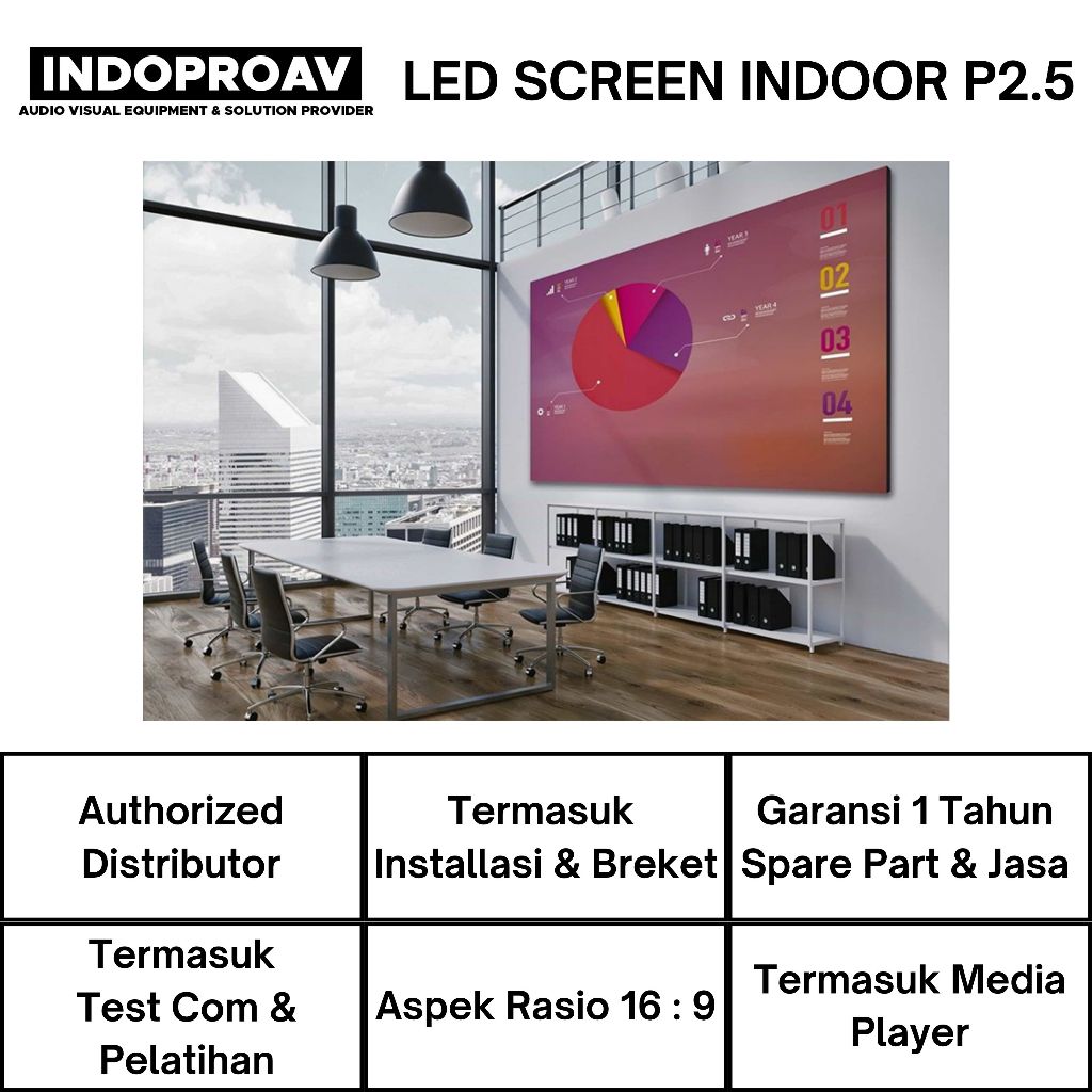 PAKET LED VIDEOTRON P2.5 INDOOR FULL COLOR