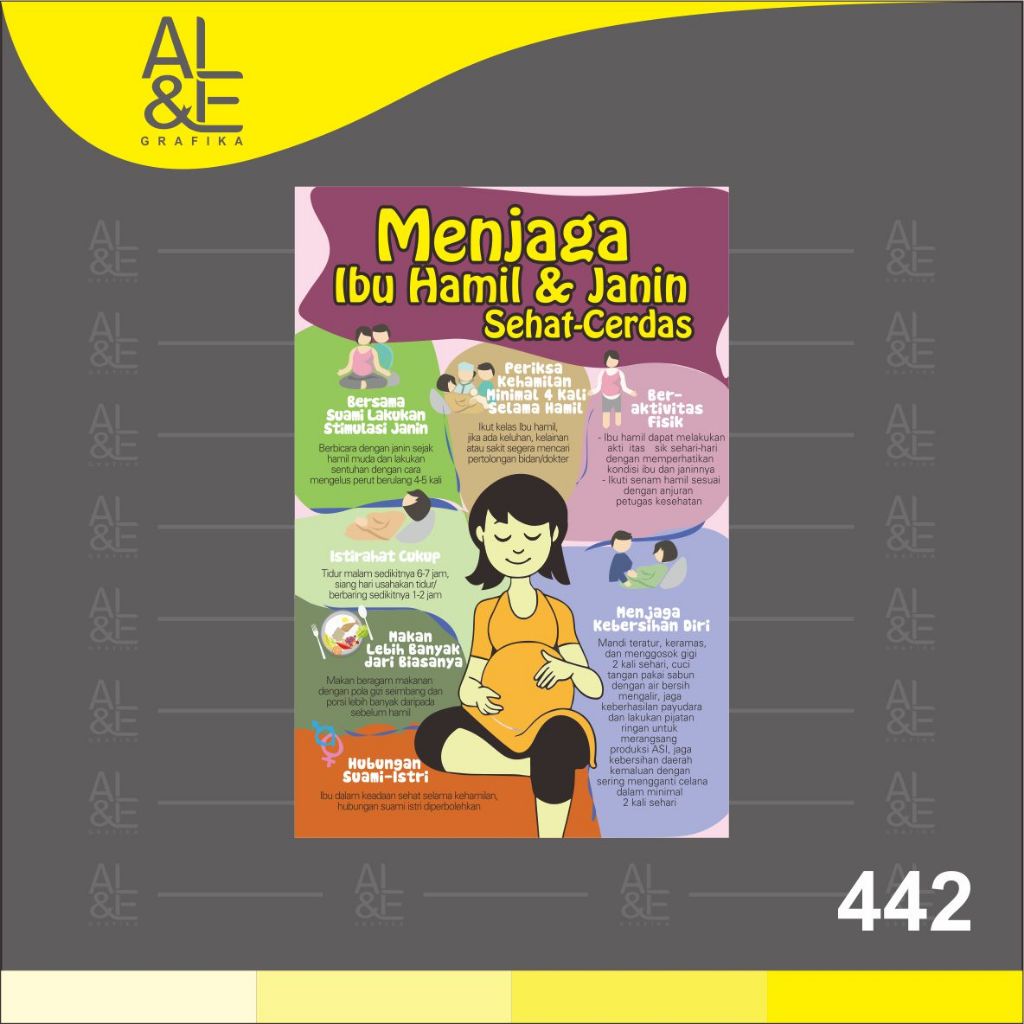 

442 - Stiker Menjaga Ibu Hamil dan Janin, Sticker Vinyl, Cetak Premium Indoor, Tahan Air