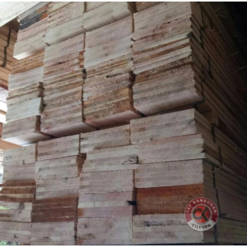 Papan Cor