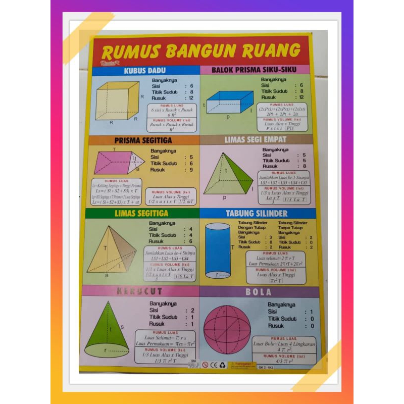 Poster Rumus Bangun Ruang