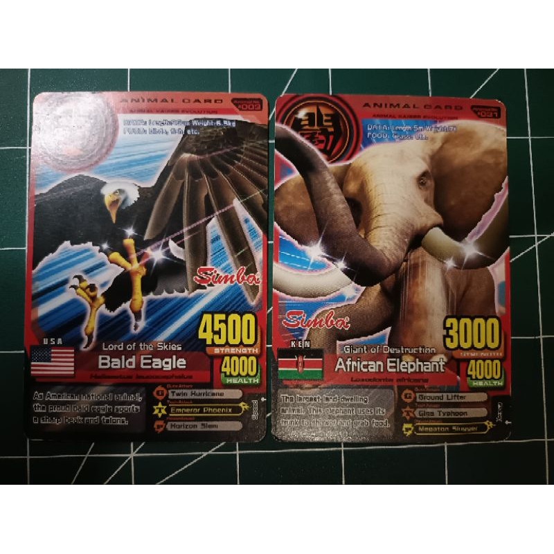 pesanan Animal Kaiser set Simba