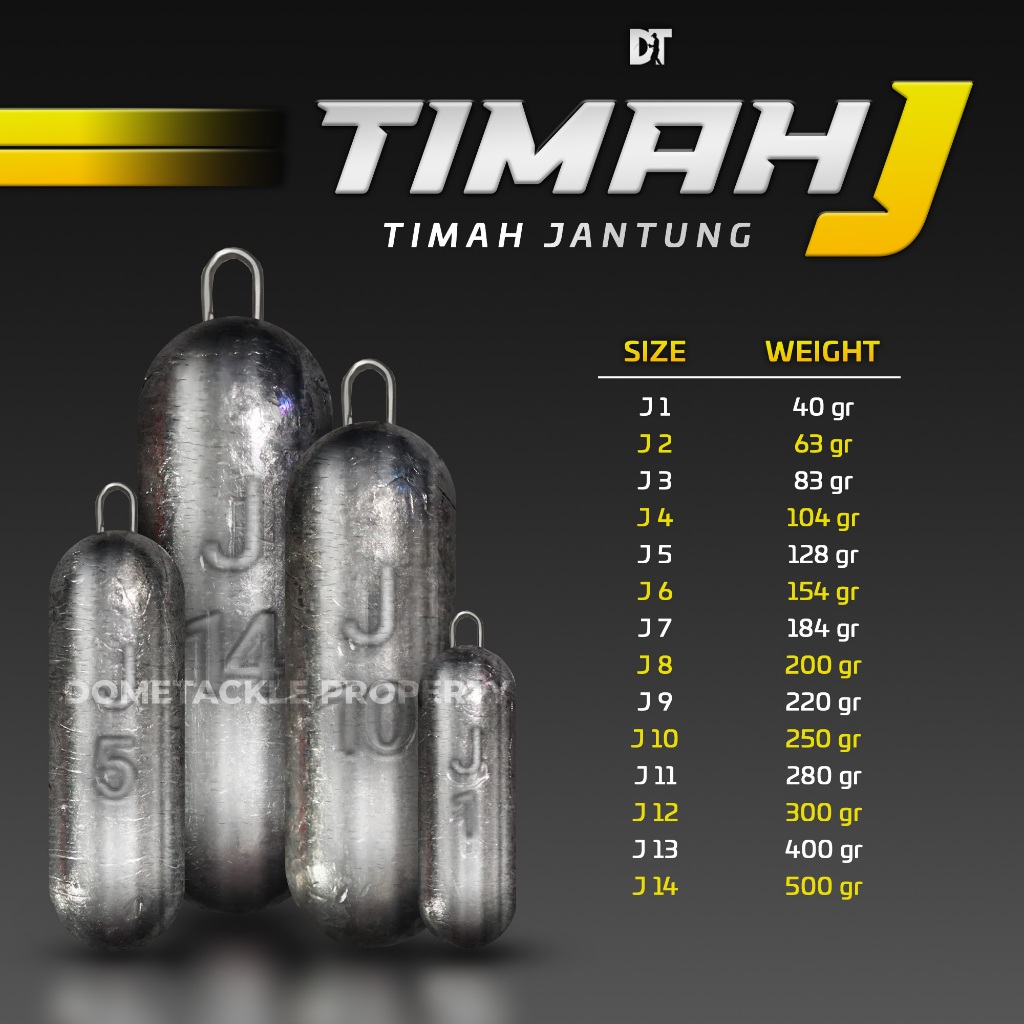 Timah Pancing  Kiloan - Timah Jantung Timah J - Timah Labu - Timah Dasaran - Timah Mandas - Pemberat