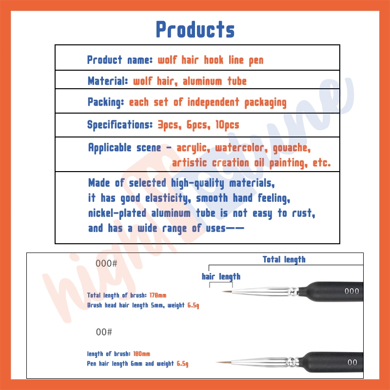 

Hightune 1 SET 10PCS KUAS LUKIS / SET KUAS MELUKIS CAT AIR, ACRYLYC DLL / PAINTING BRUSH BS RB9