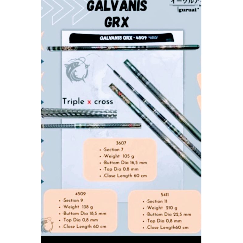 Tegek iguruai galvanis