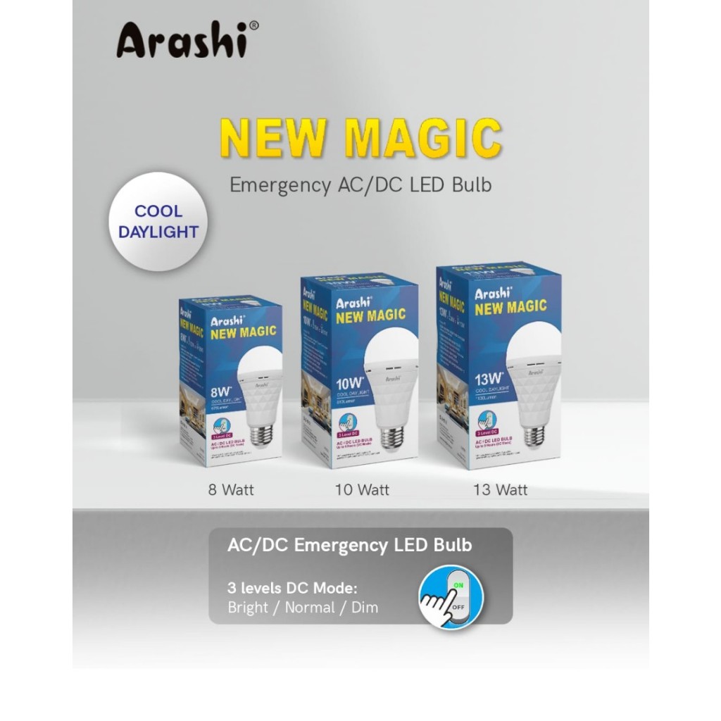 Bohlam LED Emergency ARASHI NEW MAGIC / Lampu LED Emergency ARASHI