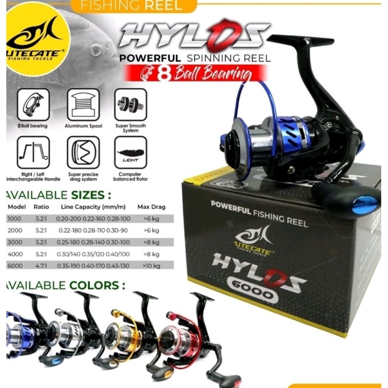 Reel Spinning Utecate Hylos 4000