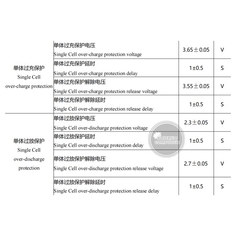 Mycoolcell Bms Daly 24S 72V 100Ah Battery Lithium Iron Phospate Lifepo4