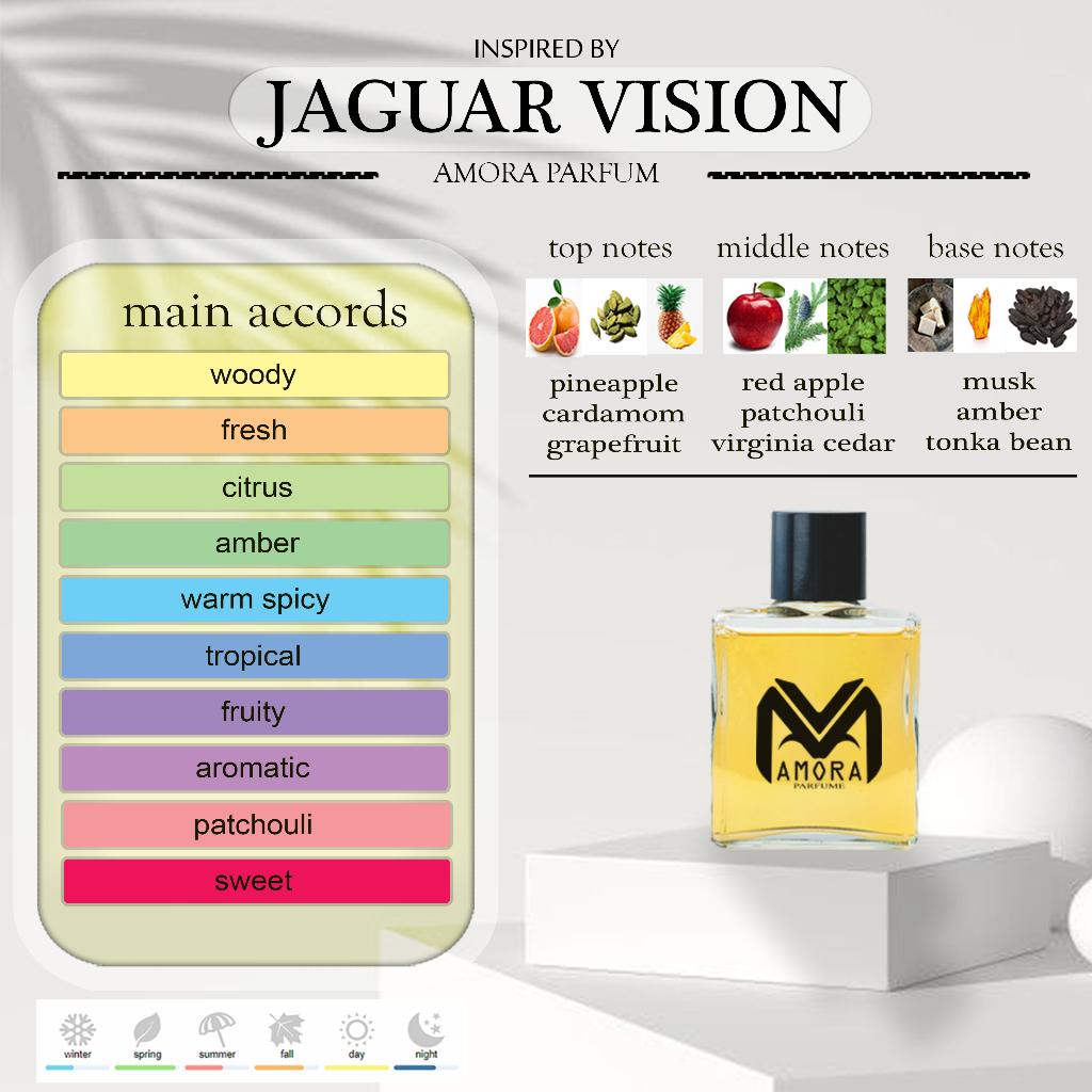 INSPIRED BY JAGUAR VISION AMORA PARFUM 100% ORIGINAL