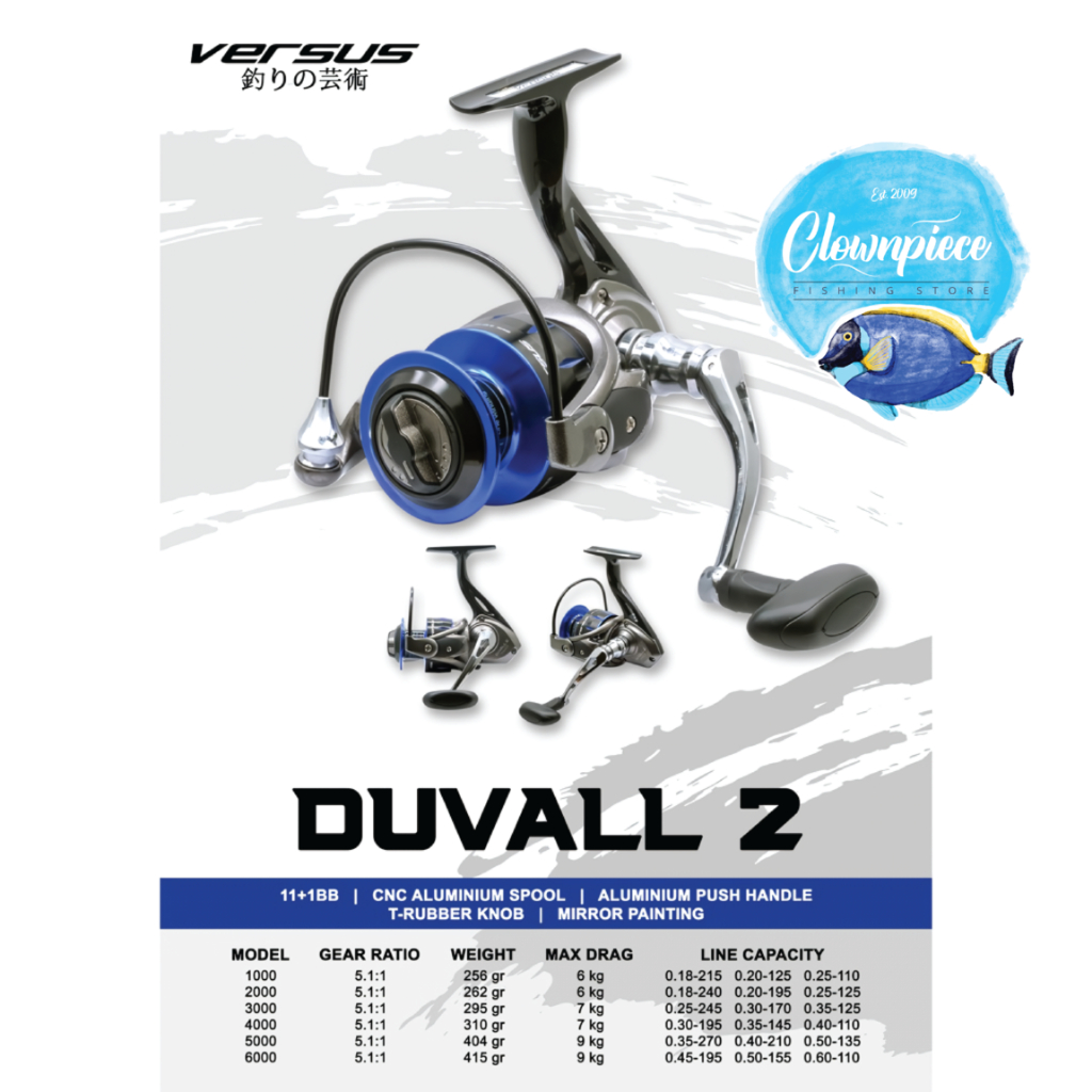 Reel Versus Duvall 2 / Reel Pancing Versus Duvall 2/ Reel Spinning Versus Duvall 2 / Reel Pancing Sp