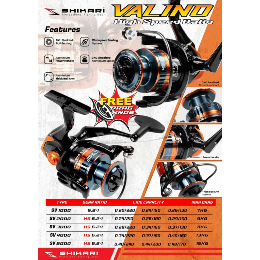 Reel Shikari Valino Power Handel / Katrol Pancing