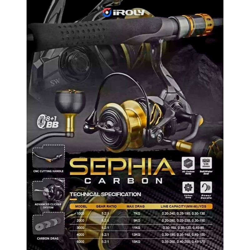 IROLY SEPHIA CARBON DAN SEPHIA PLUS+