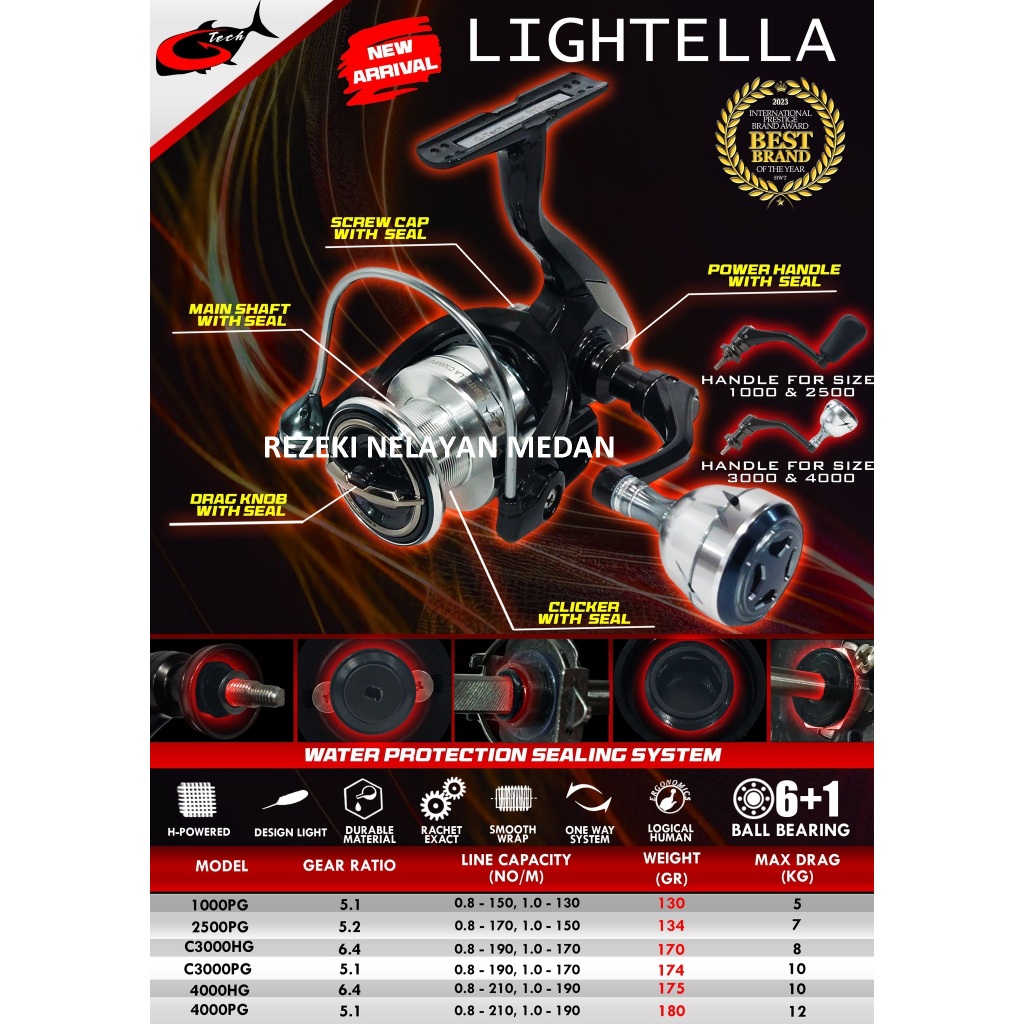 Reel G-TECH Lightella 1000 | 2500 | C3000 | 4000 [Reel G-TECH Terbaru 2024]