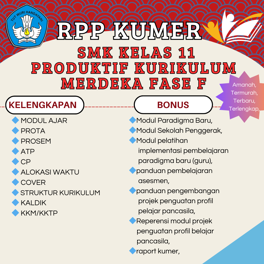 

MODUL AJAR SMK KELAS 11 PRODUKTIF KURIKULUM MERDEKA FASE F