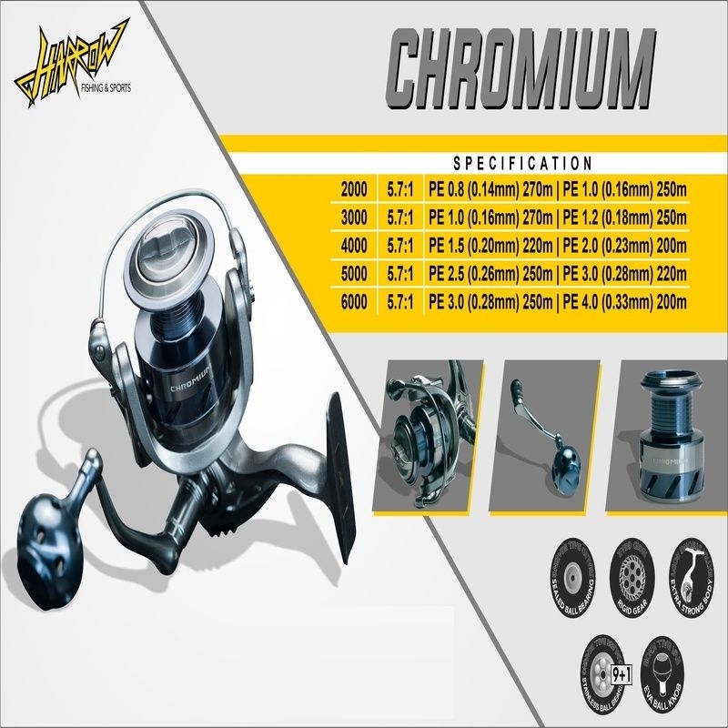 Harrow chromium 2000,4000,6000