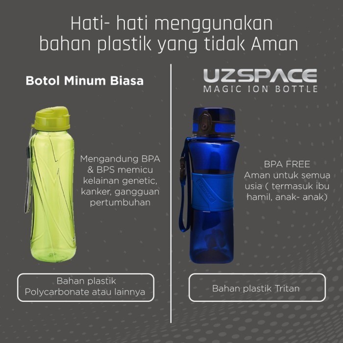 UZSPACE Ion Energy Bottle Shaker